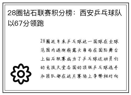 28圈钻石联赛积分榜：西安乒乓球队以67分领跑